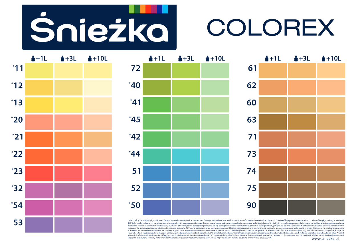 Universell Färgpigment - För inomhus- och utomhusbruk - 100 ml